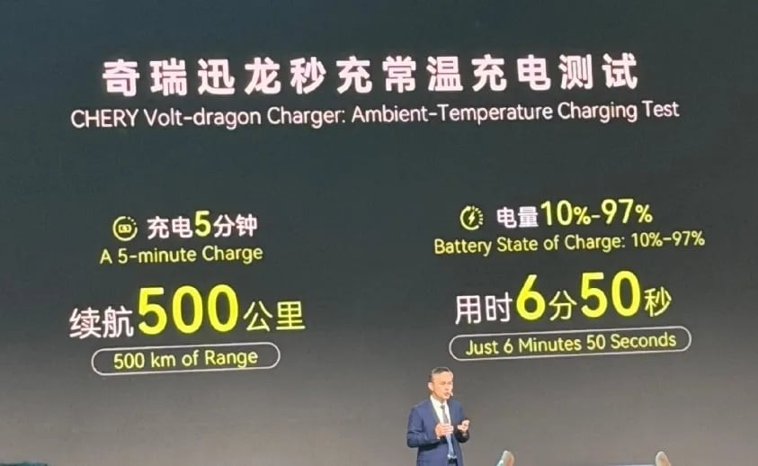 Chery слайды: 10%-дан 97%-ға дейін 6 минут 50 секундта зарядтау