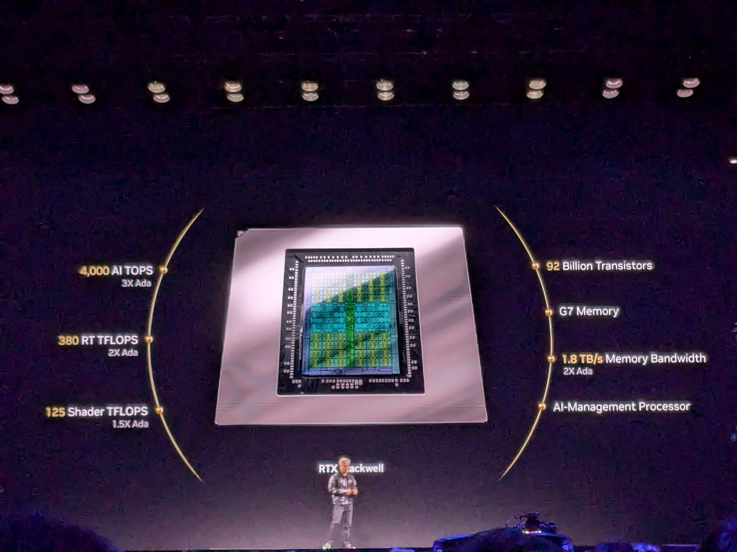Хуанг допустил плату $2000 в год за каждый GPU Nvidia